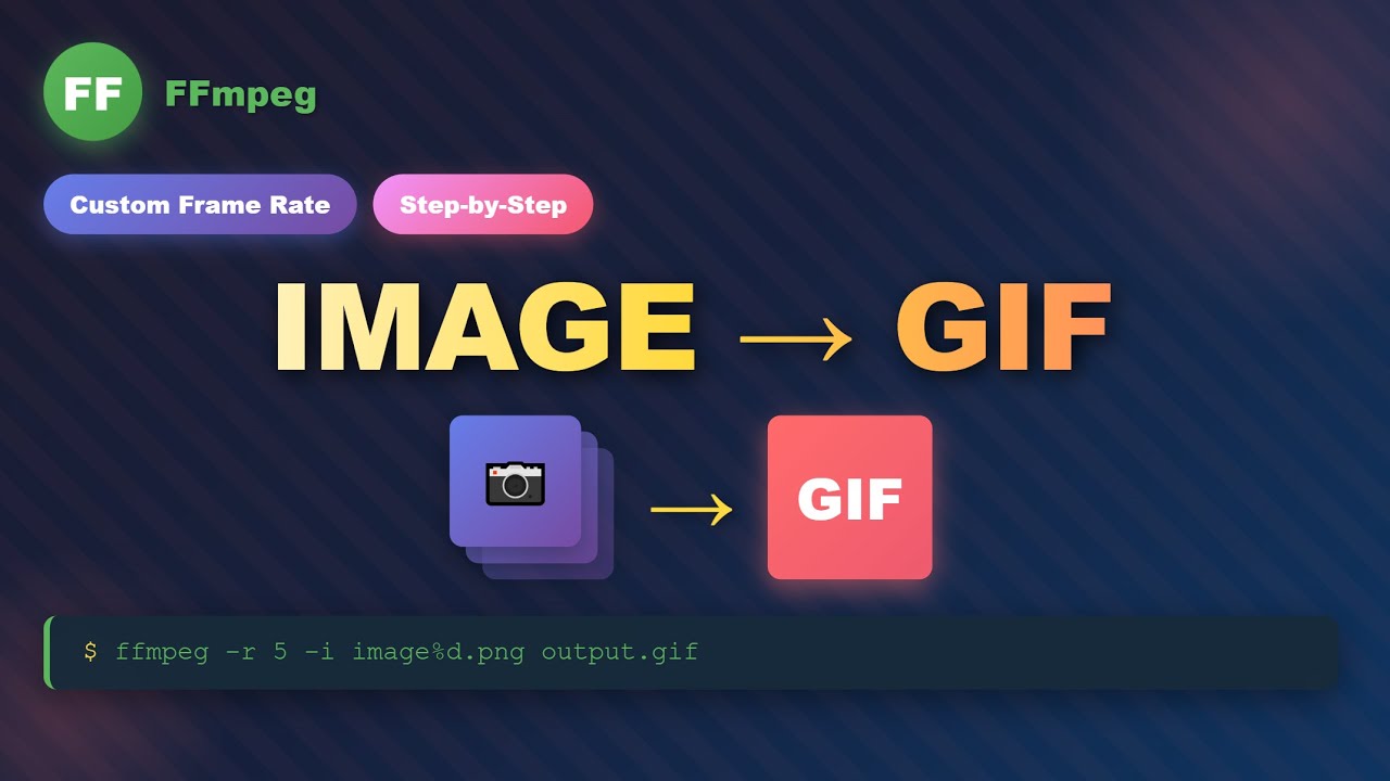 FFmpeg Image to GIF: How to Convert Sequential Photos to Animated GIF (Custom Frame Rate Tutorial)