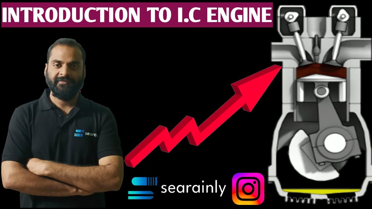 INTRODUCTION TO I.C ENGINE | APPLICATION OF THERMODYNAMICS