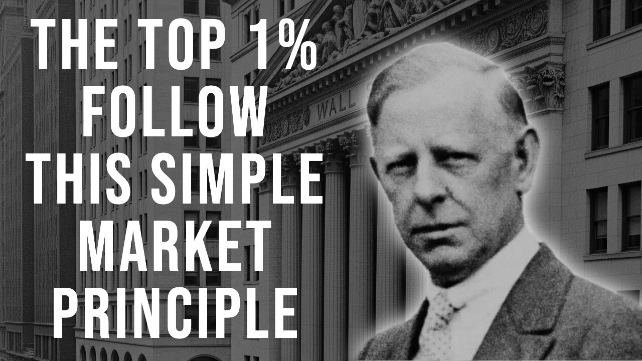 Jesse Livermore’s 4 Laws of 'General Conditions’