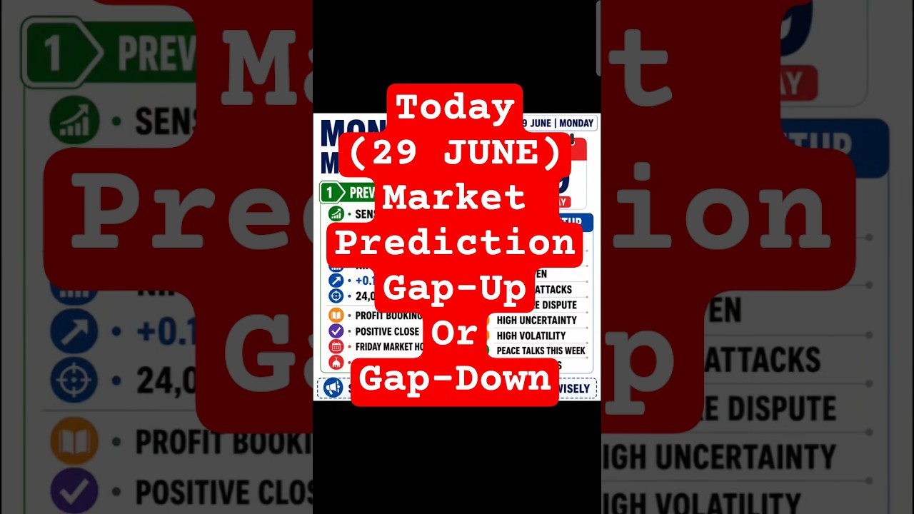 Today Market Prediction Gap-Up or Gap-Down? Will Nifty Slip Today Due to US-Iran Tensions, Crude ...