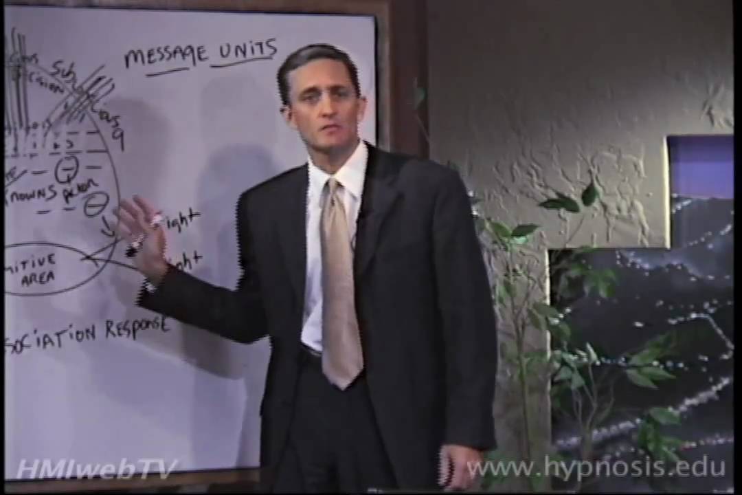 The Best Model of Hypnosis Explained - Theory of Mind