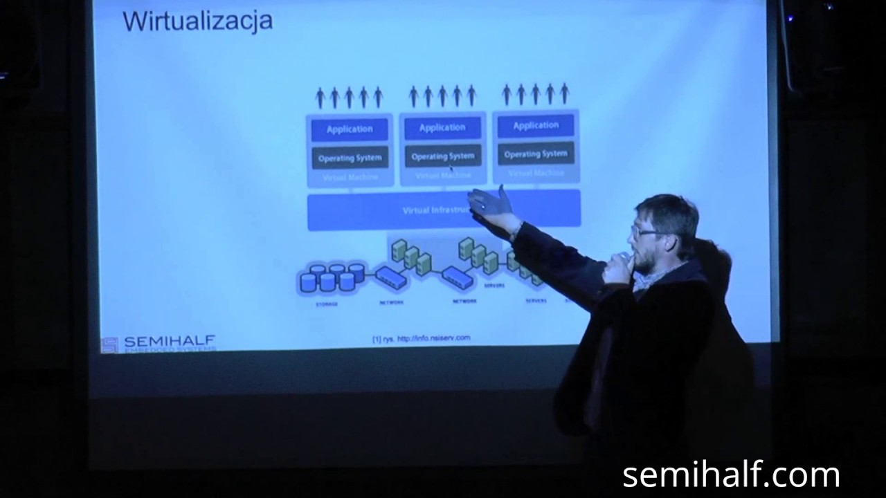 SmartNIC - wprowadzenie do inteligentnych interfejs&oacute;w sieciowych - Semihalf Barcamp, 27/10/2016