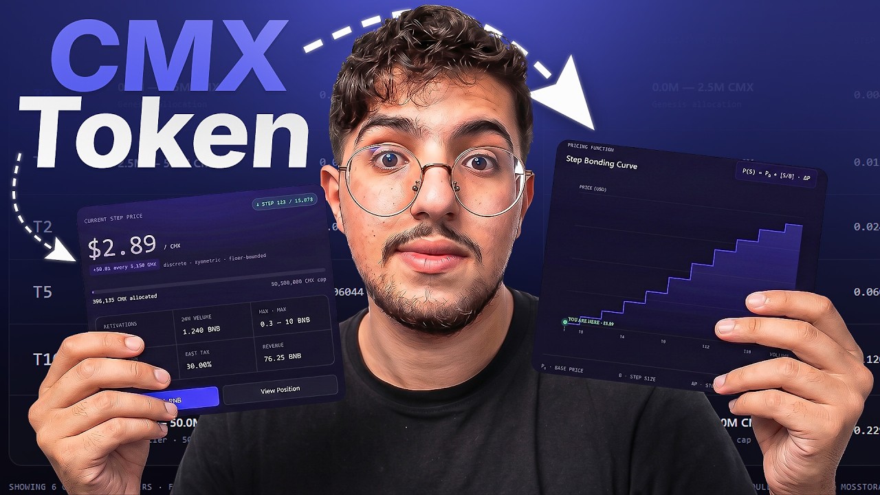CMX Coin Presale &mdash; Powering the Future of Web3