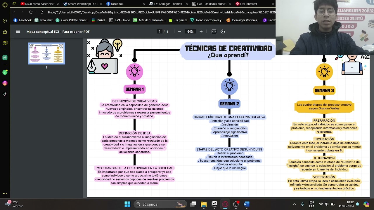 Técnicas de Creatividad - ¿Qué aprendí? - Denis Paul Chapoñan Chávez