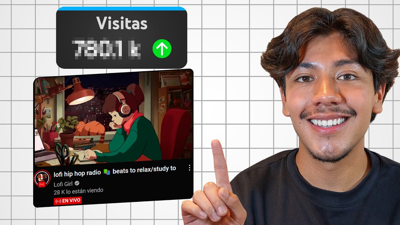C&oacute;mo tener un directo 24/7 en YouTube sin estar en vivo