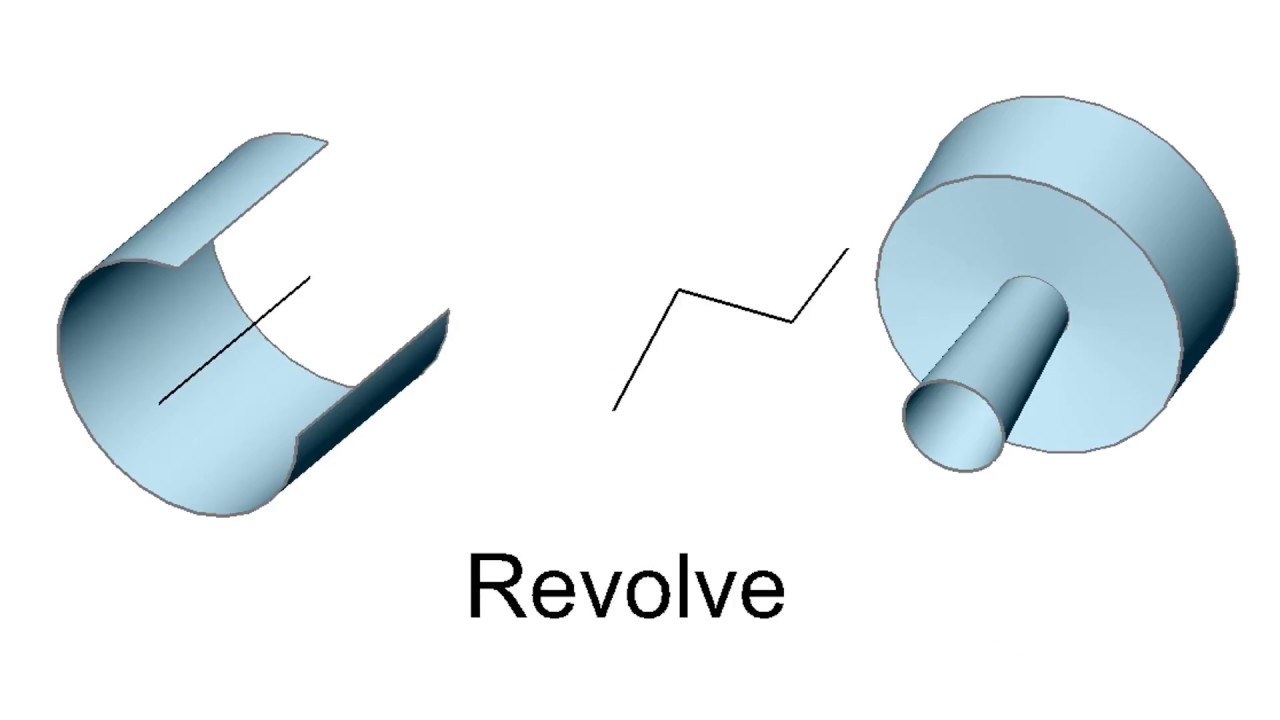 BricsCAD - Extrude and Revolve