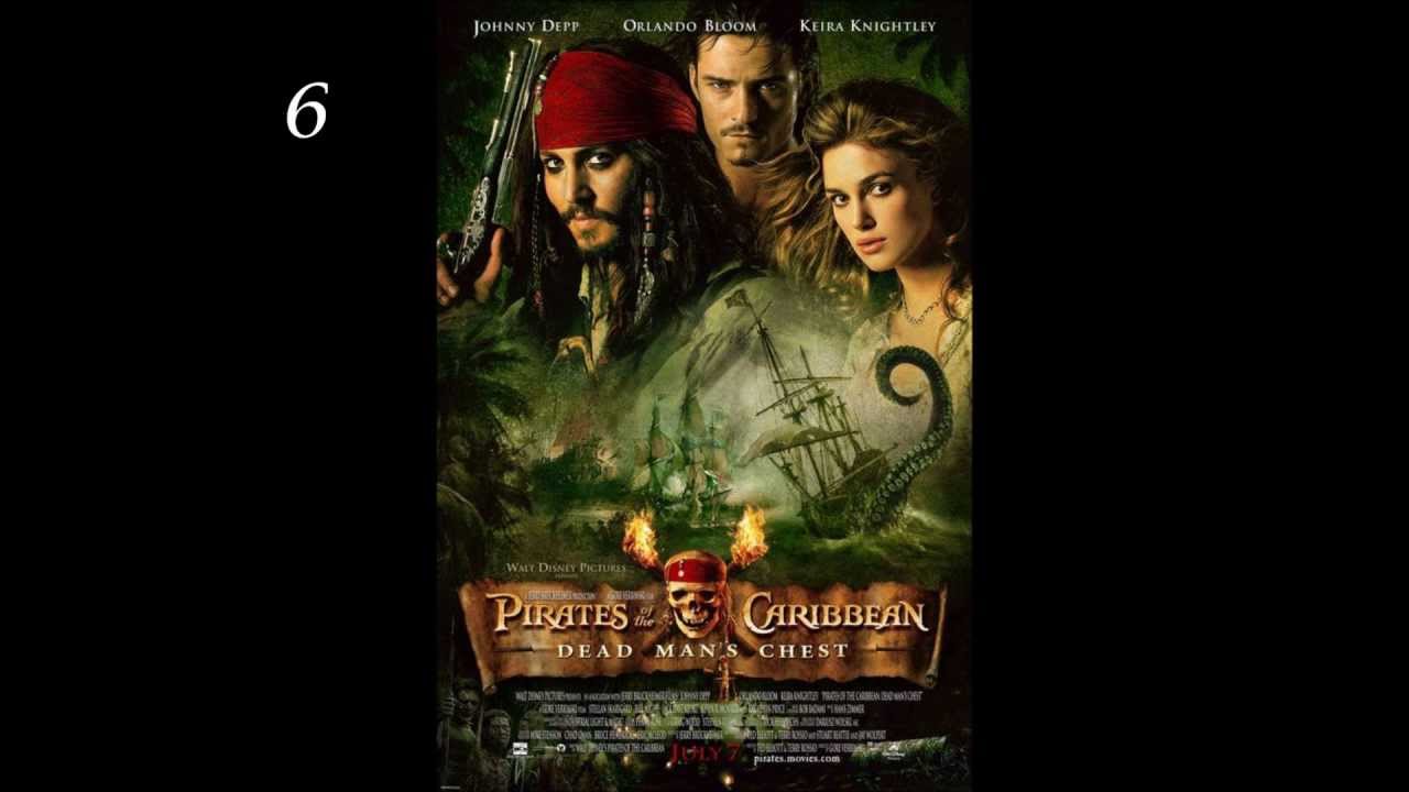 Top 50 Disney movies
