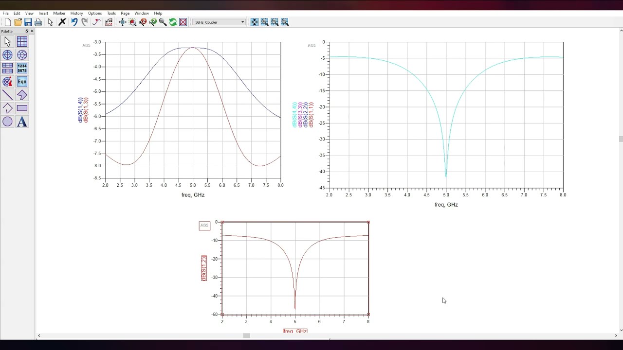 How to make a 3dB Coupler 5GHz with ADS Keysight/Comment faire un coupleur 3dB avec le logiciel ADS?