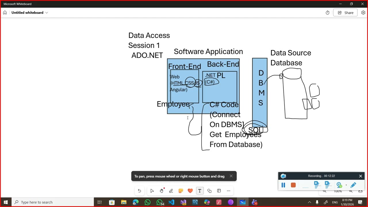 Data Access Session 1 (ADO.NET  Connected Mode)