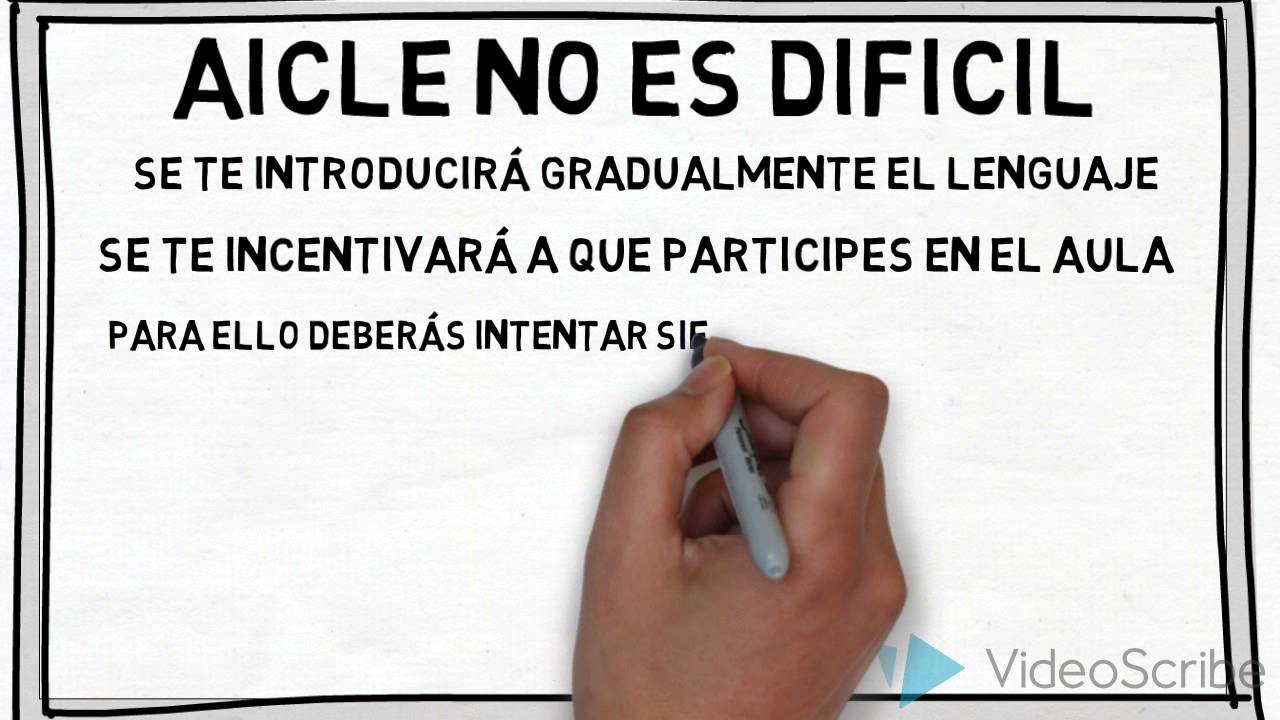 METODOLOGÍA AICLE TECNOLOGÍA