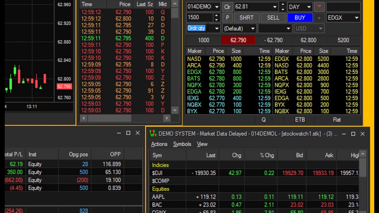 CenterPoint Sterling Trader Pro Tips:  Level 2 Configuration