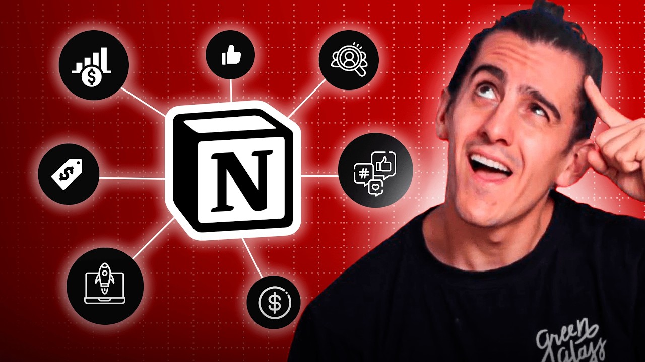 Ordena Tu Empresa con Notion
