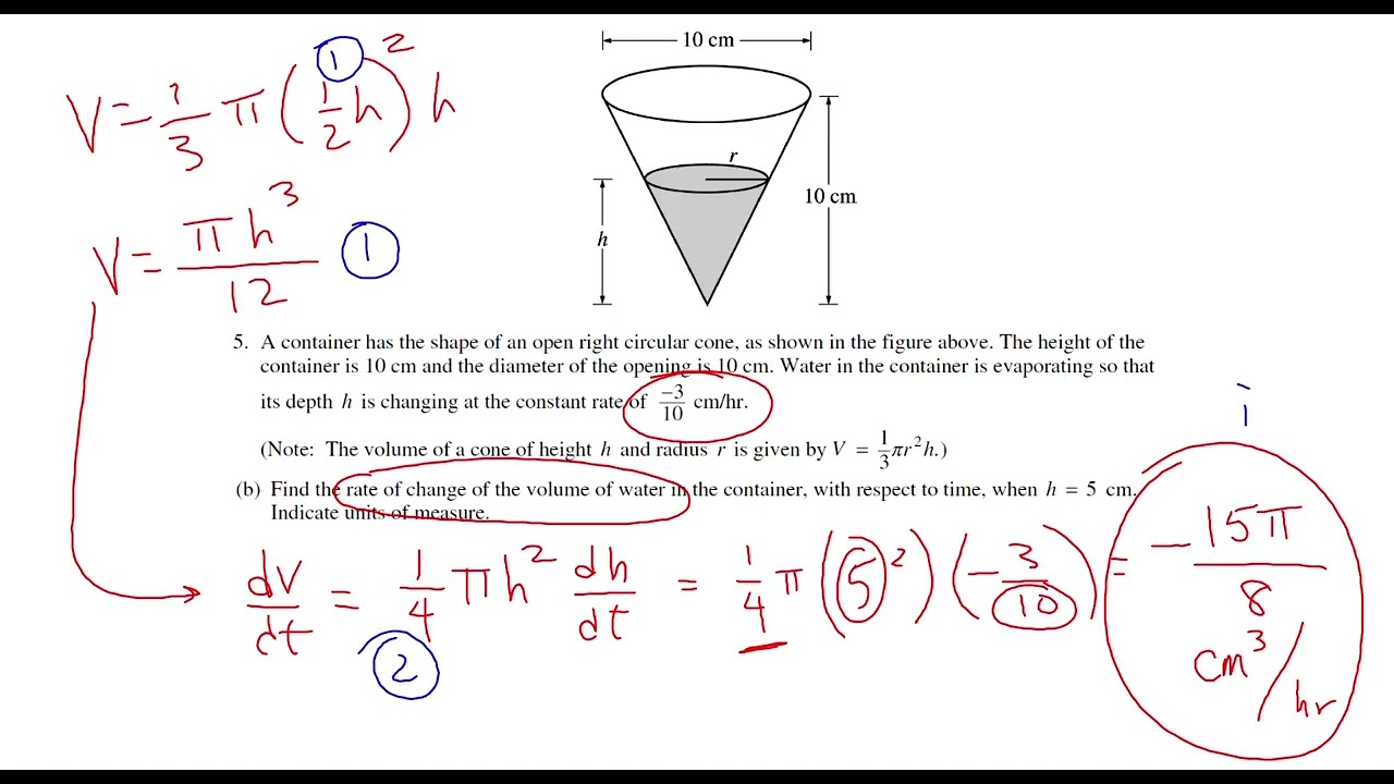 2002 AP Calculus AB FRQ #5 - Rate