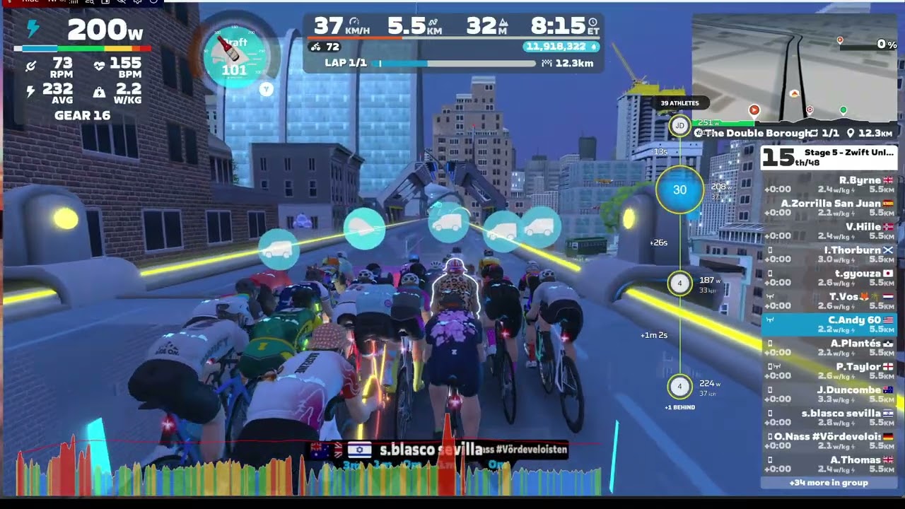 2025 11 04 Zwift Unlocked Stage 5 250-330
