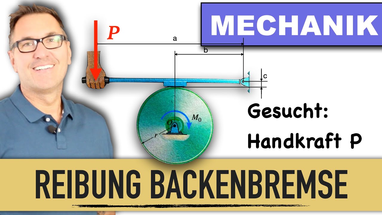 Normalkraft | Reibkraft | Handbremse | Haftreibungskoeffizient | Haftreibung an der Backenbremse