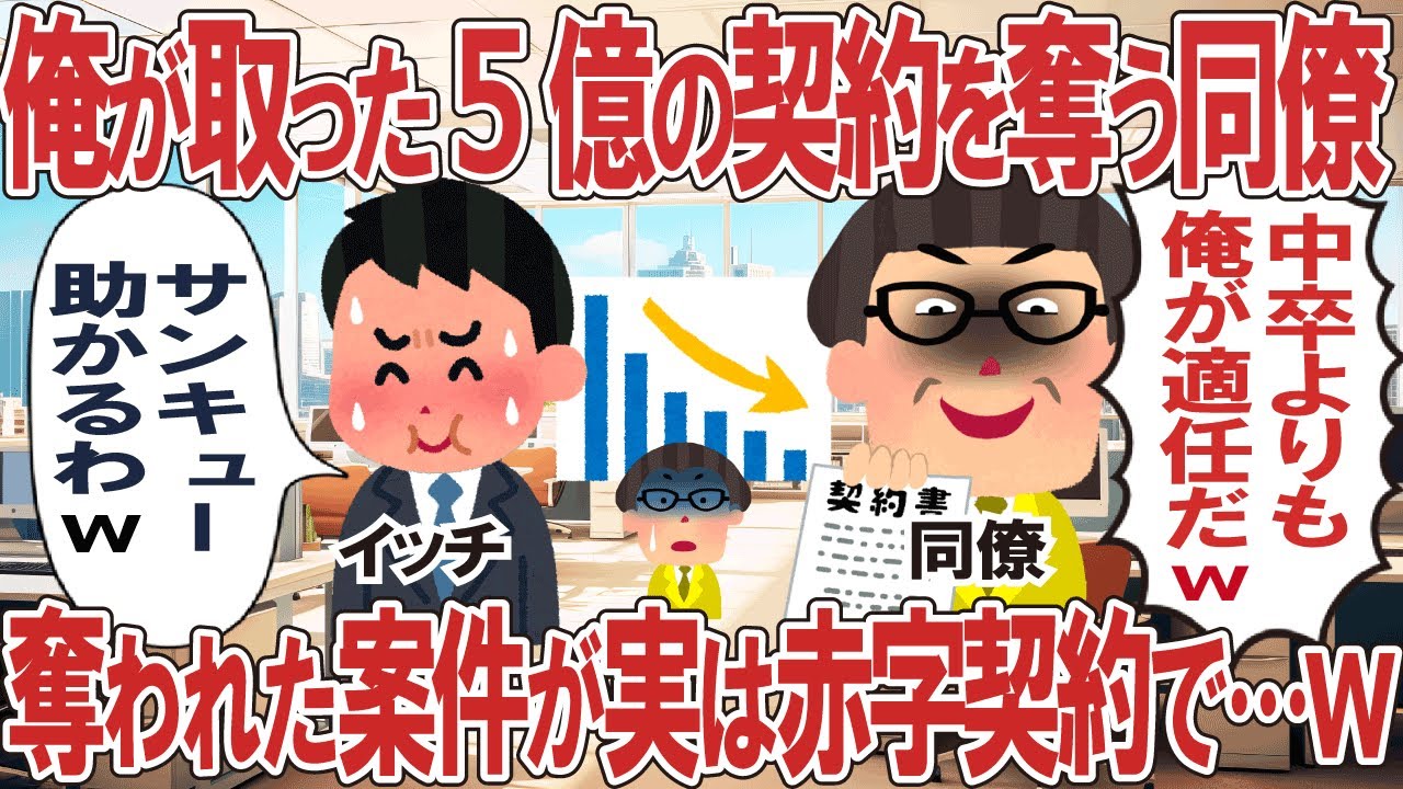 俺が取った5億の契約を奪う同僚→奪われた案件が実は赤字契約でw