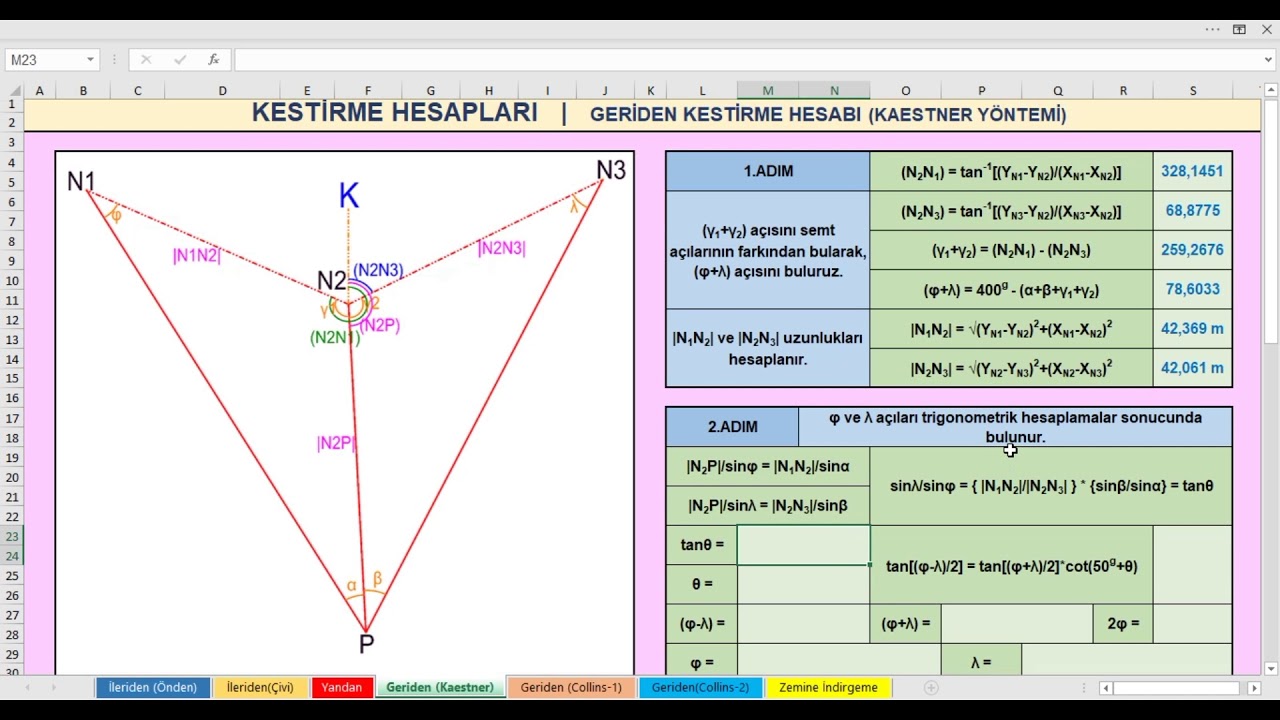 4) Kestirme Hesapları  |  Geriden Kestirme Hesabı (Kaestner Yöntemi)