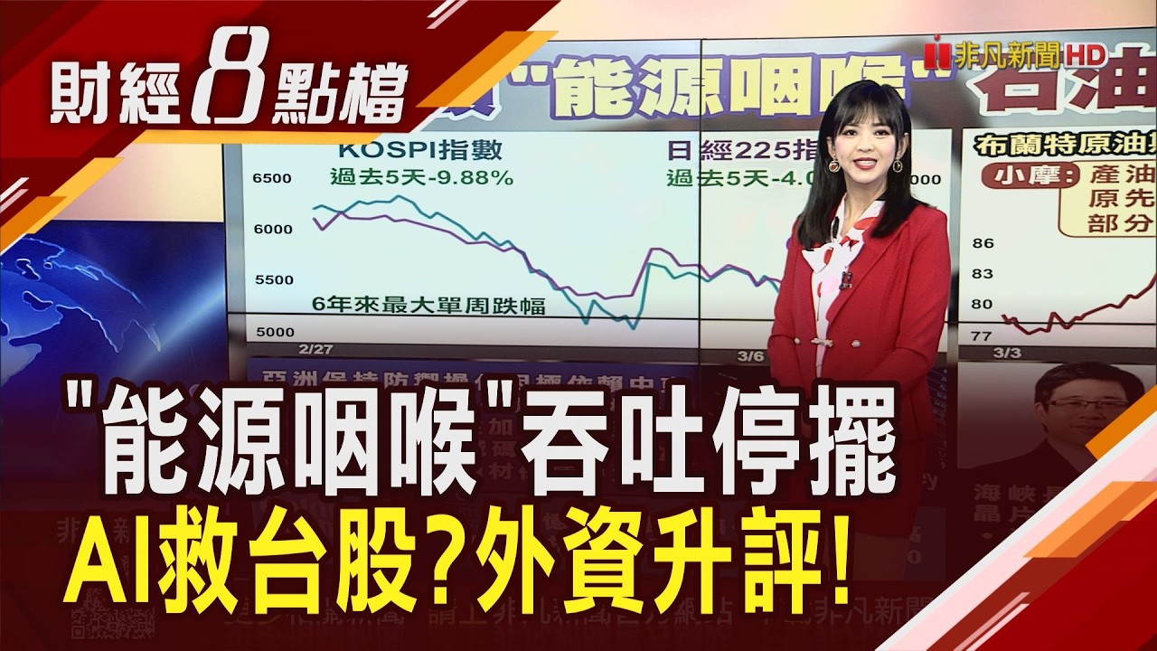 荷姆茲海峽動未條!大摩看亞股轉向