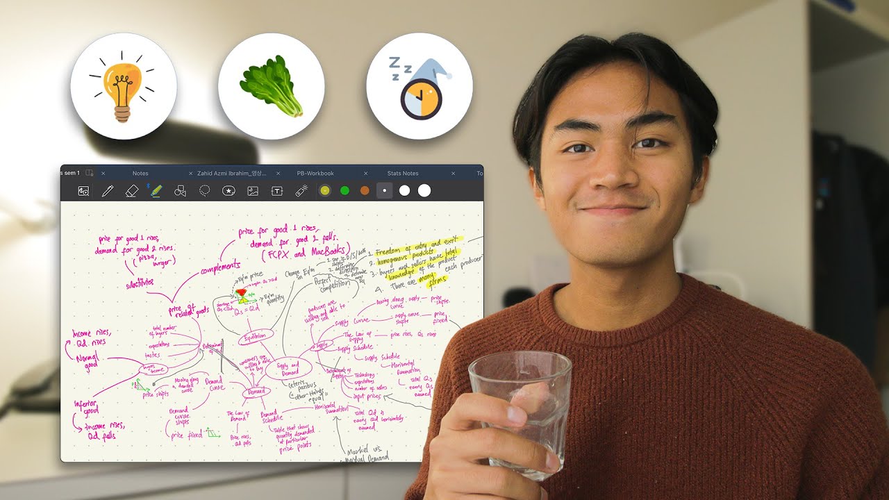 Rutinitas Pagi Hariku di Perkuliahan (Productive Morning Routine)