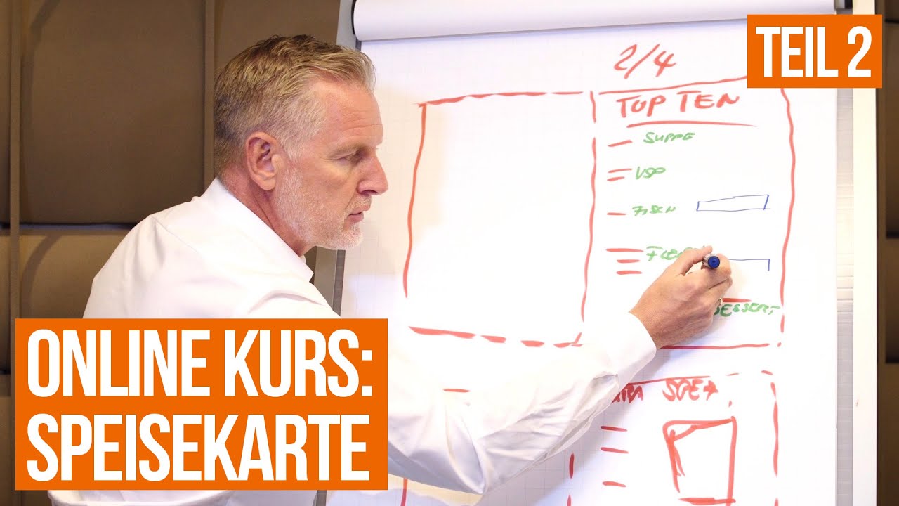 Speisekarten Marketing: 30 Tipps für Gastronomen. (Teil 2)