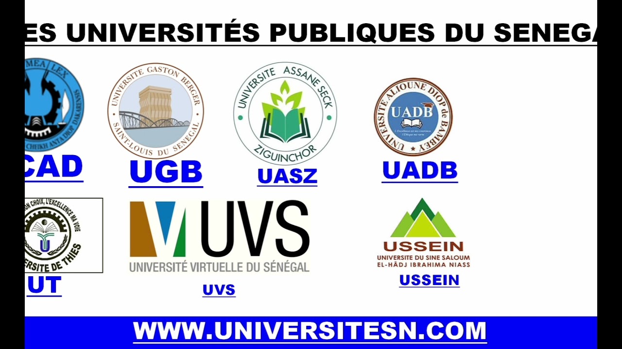 Regard sur les universités publiques du Sénégal !