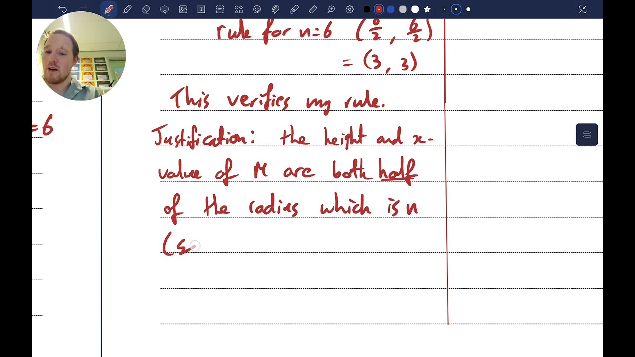 Myp3 math Criterion B example