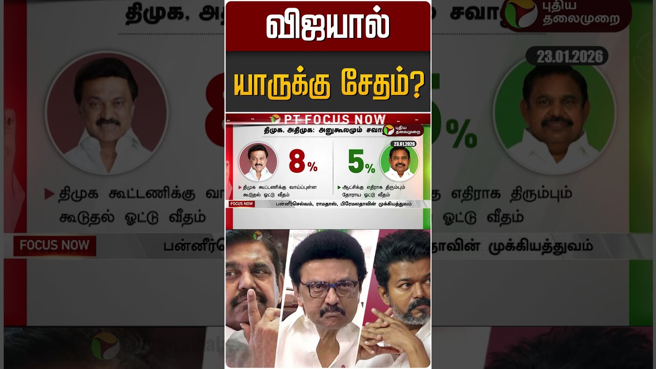விஜயால் யாருக்கு சேதம்? | TVK Vijay | MK STALIN | EPS