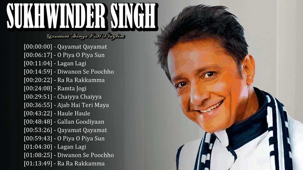Sukhwinder Singh – Musical Intensity Elevating Every Film 2026 🎥🔥
