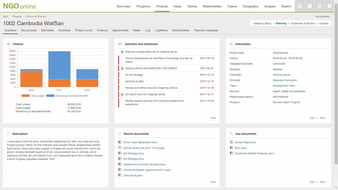 NGO Online - Project management demo