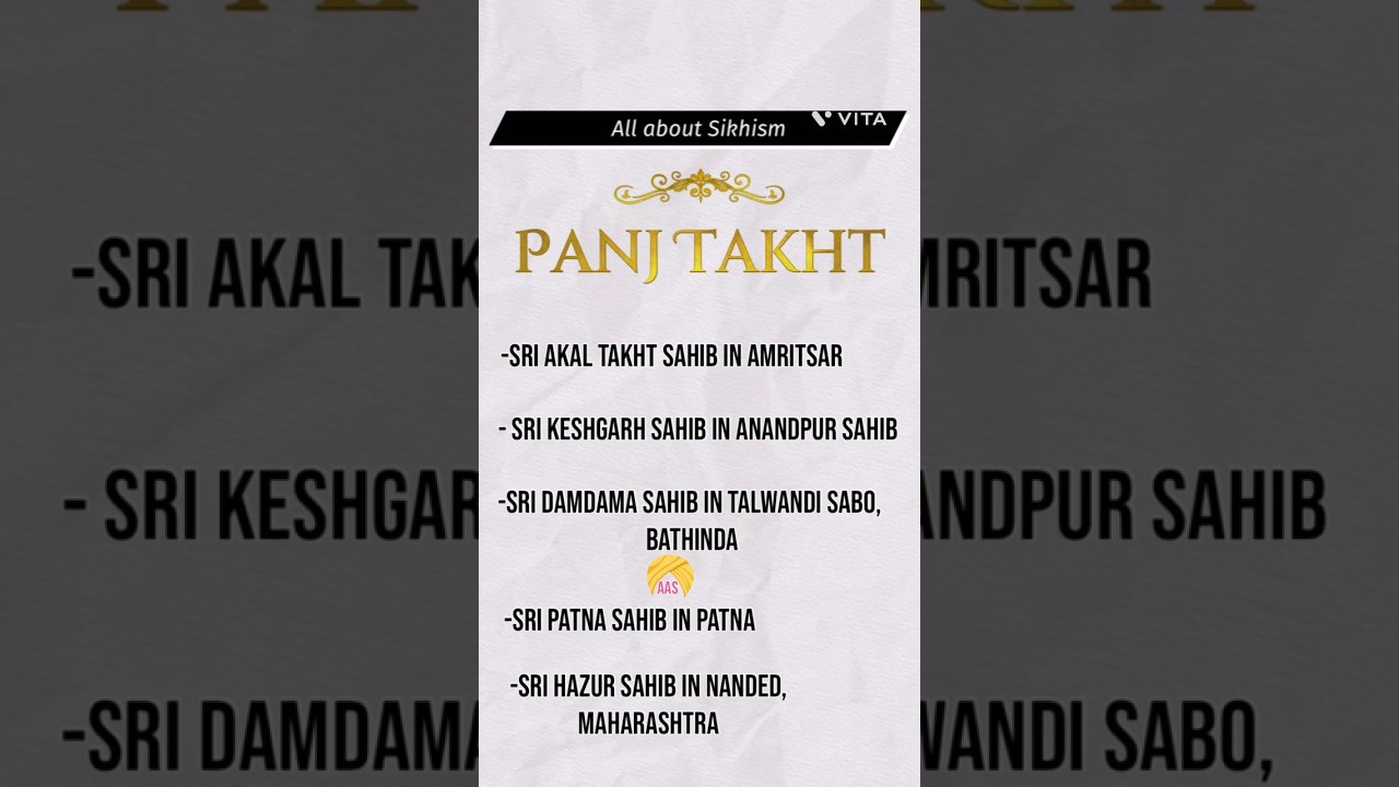 Panj Takht  | Five Holy Shrines of Sikhism | ਪੰਜ ਤਖ਼ਤ ਸਾਹਿਬਾਨ | All About Sikhism.