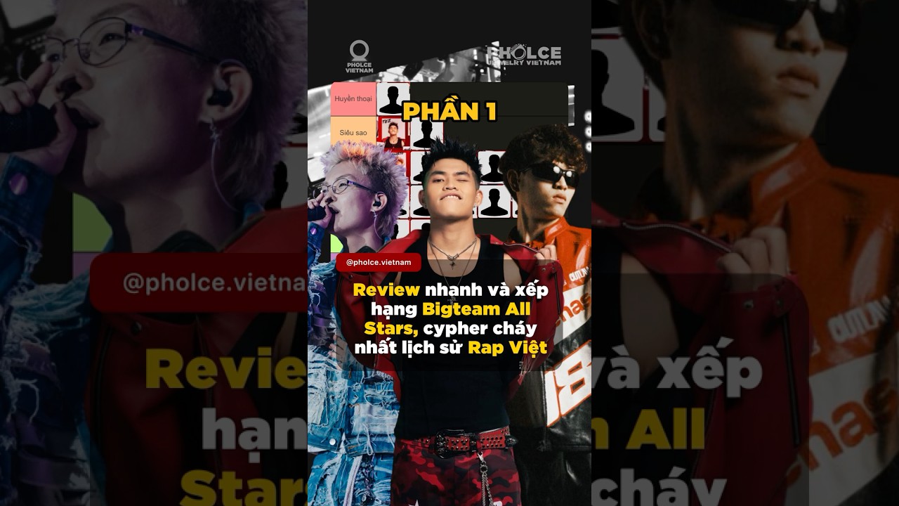 Review nhanh BIGTEAM ALLSTARS, cypher ch&aacute;y nhất lịch sử Rap Việt #rapviet #bigdaddy #tez #dangrangto