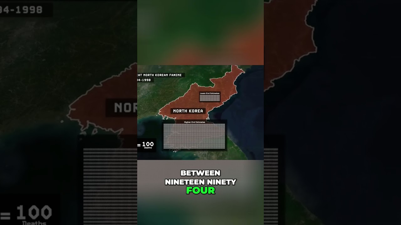 North Korea's Secret Famine & Defection Crisis EXPLAINED #shorts