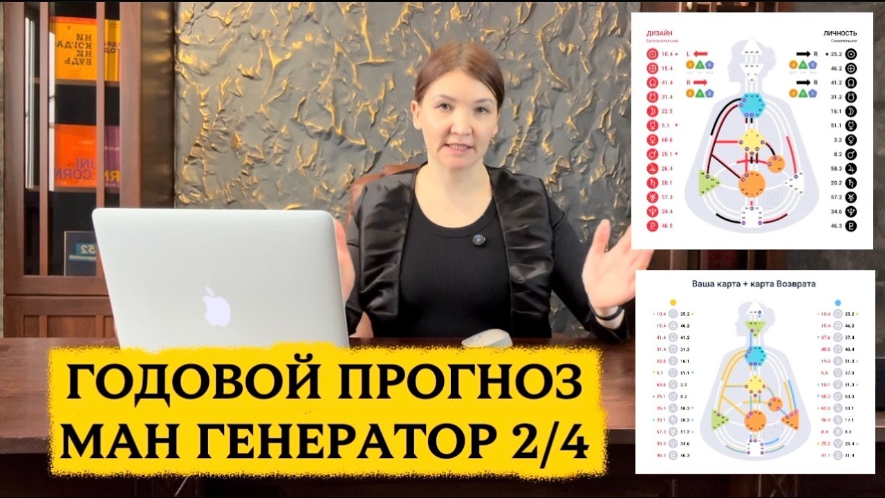 Годовой прогноз МАН ГЕНЕРАТОР 2/4 -  деньги/здоровье/отношения/реализация