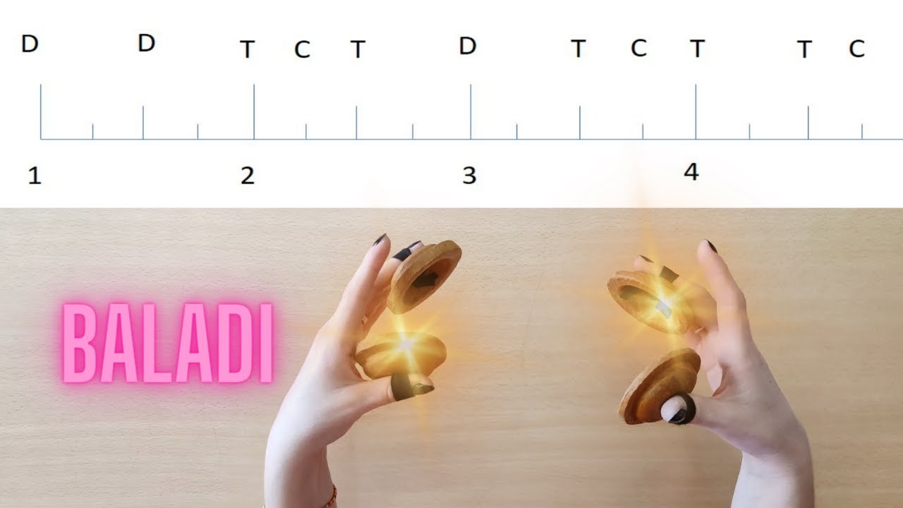 COMO TOCAR RITMO BALADI! FÁCIL Y RÁPIDO #fingercymbals