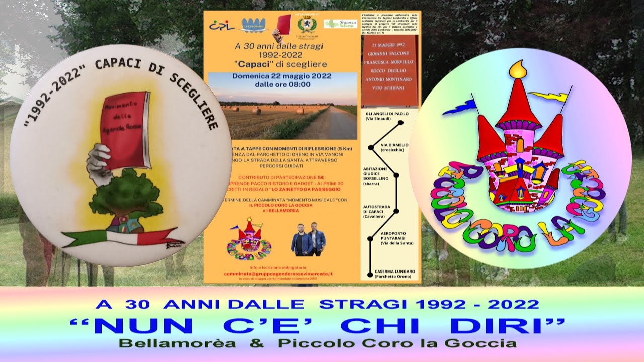 Nun c'è chi diri (2022)