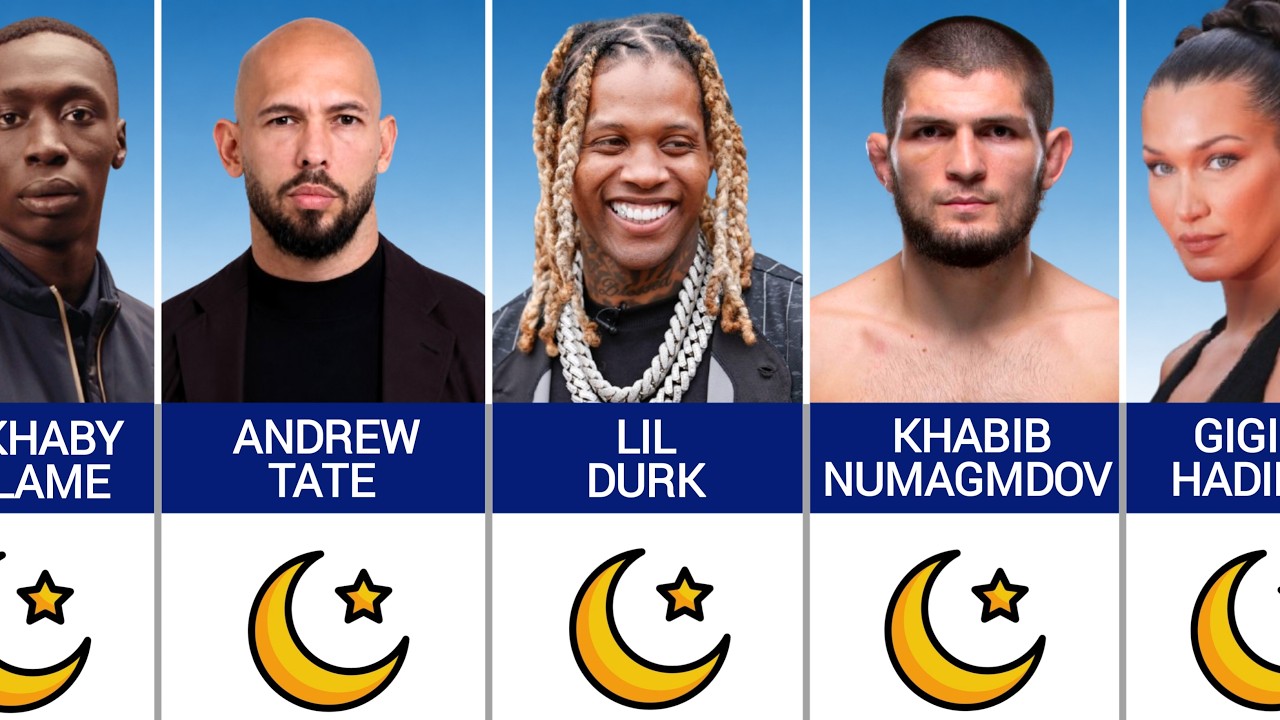 Famous Muslim Celebrities You didn't know