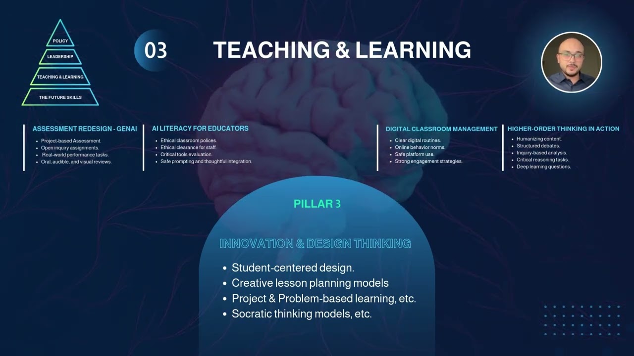 03 Teaching & Learning | Education 2026