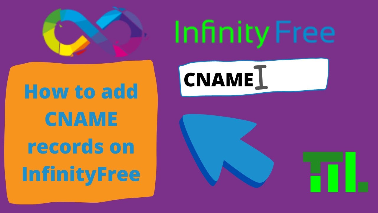 Add CNAME records with InfinityFree