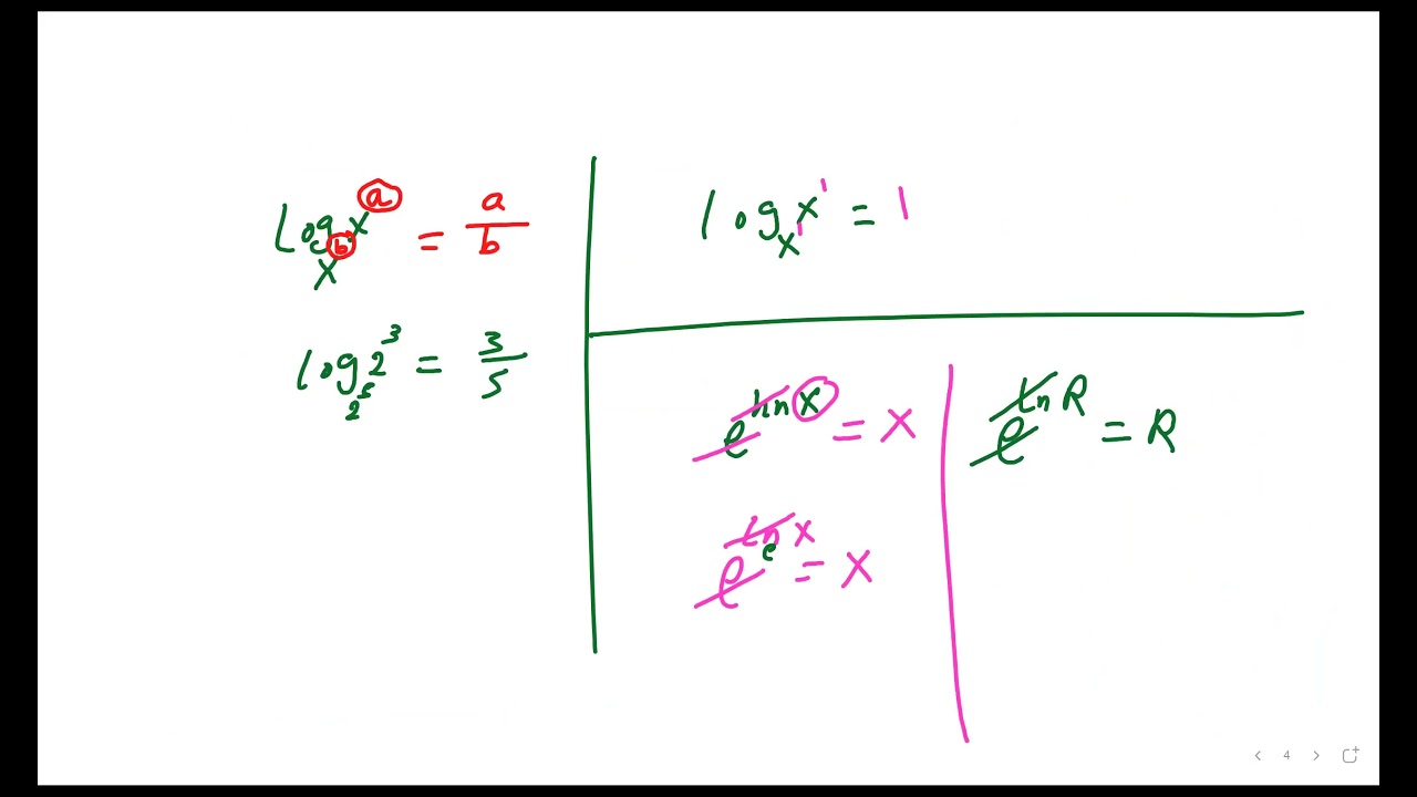 Trigonometry EST 1 AND 2MATH MR AHMED BAYOUMY mp4 بالتوفيق للجميع مستر أحمد بيومي