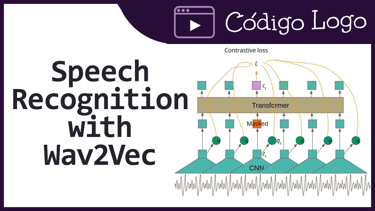 How to Use Hugging's Face Wav2Vec for Speech Recognition in Python