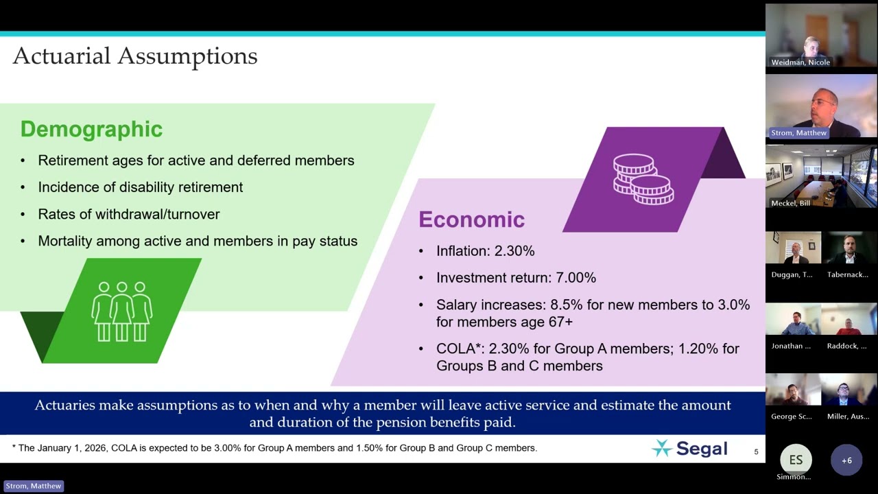 VSTRS Actuarial Valuation Meeting 10.28.2025