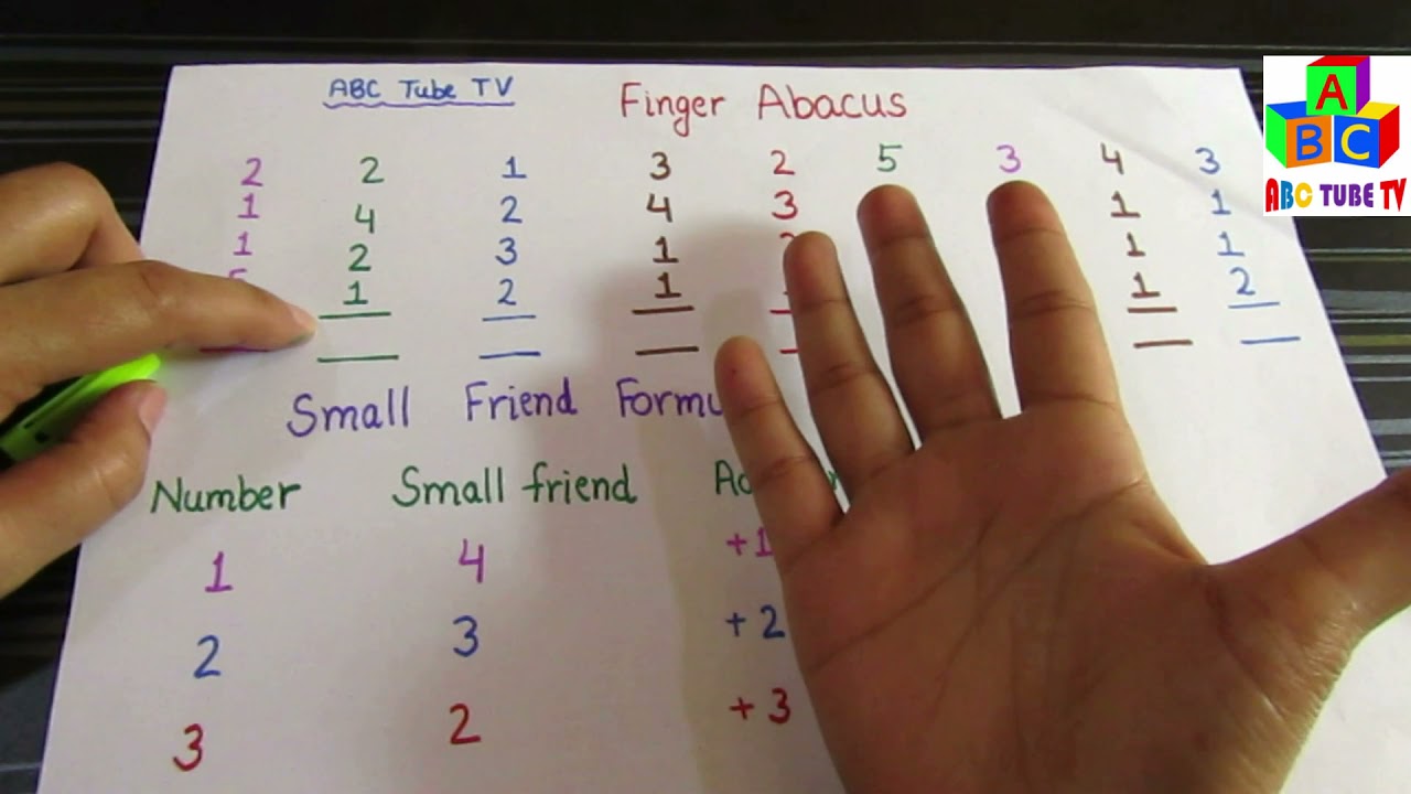 FINGER ABACUS (PART 3) | FINGER CALCULATION TRICK |  ABACUS FOR KIDS | ABACUS MATH