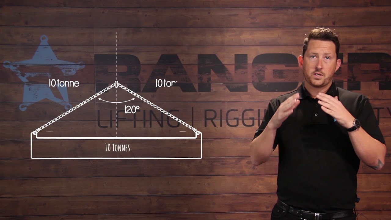 Calculating Sling Leg Tension