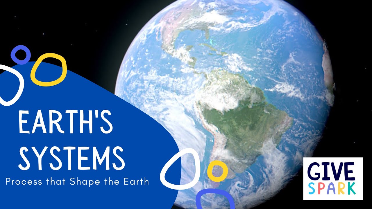 Earth's Systems - Fourth Grade NGSS - Introduction Video