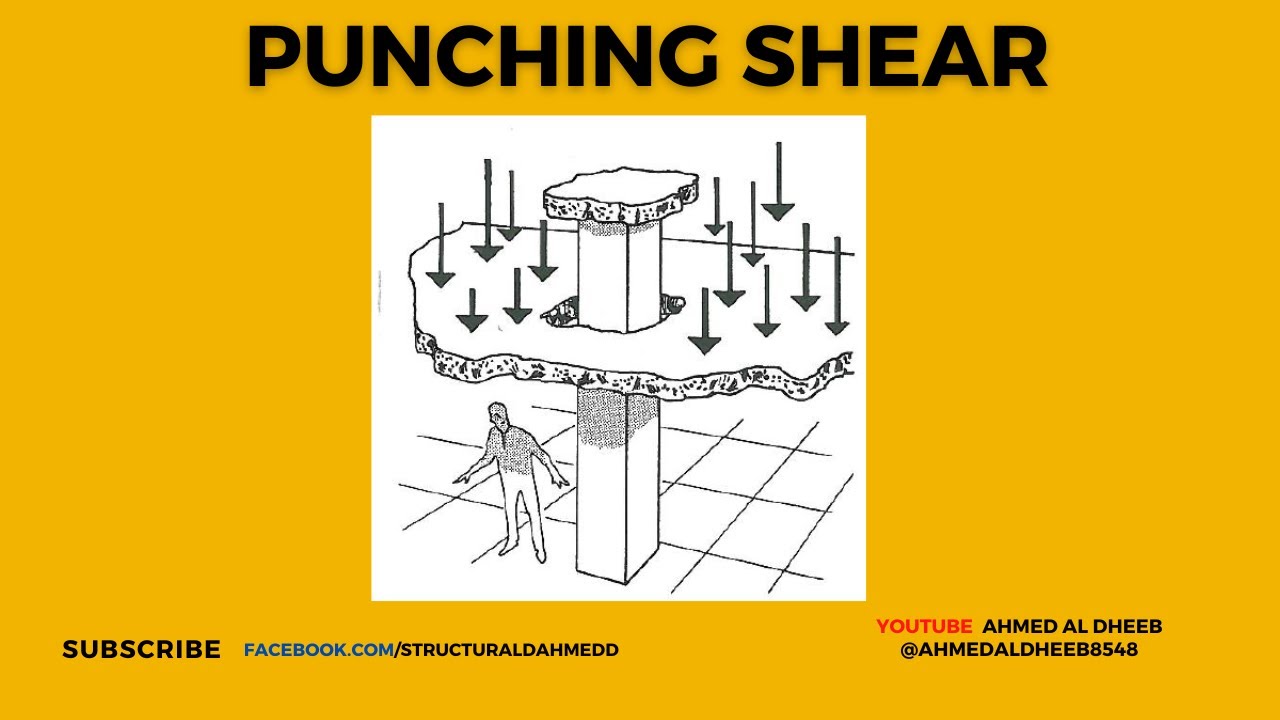 Episode 10: Two Way Shear (Punching Shear) القص الثاقب