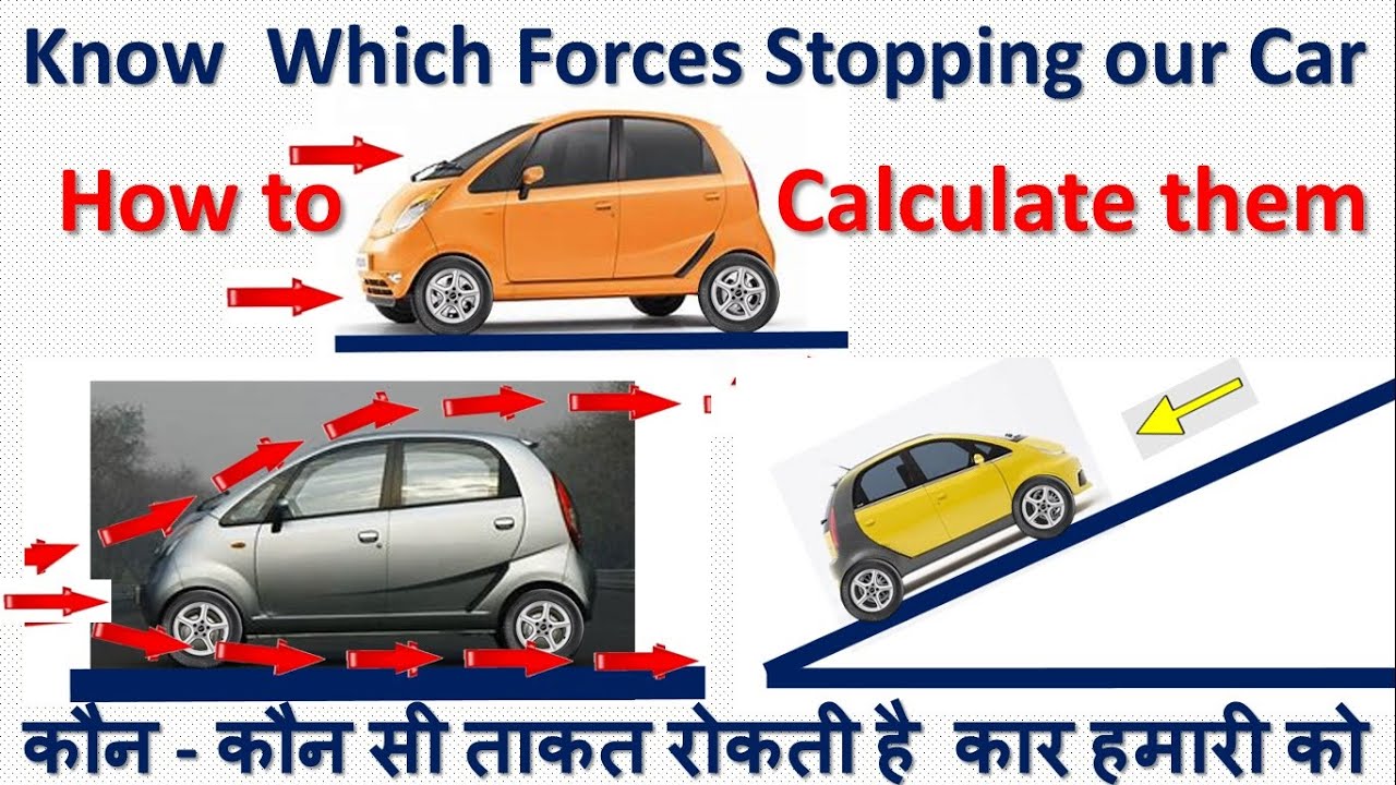 Forces acting against ev | ev basic | ev design | electric car design | ev calculations
