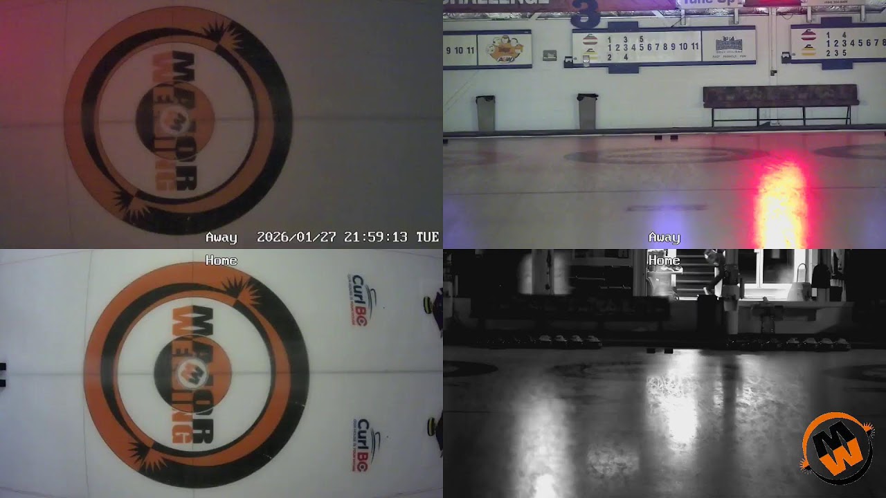 Sheet 3 - Tuesday Evening Men's (2026-01-27)