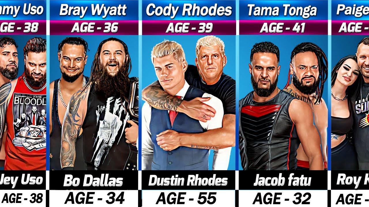 Разница в возрасте между братьями-рестлерами WWE в реальной жизни