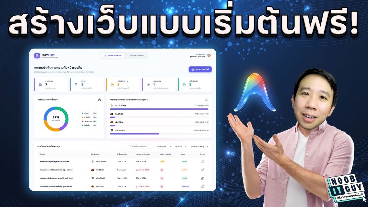 สร้าง Web App ด้วย Google Antigravity 2.0 แบบฟรี!