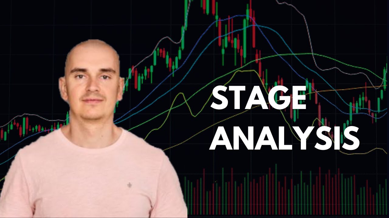 Qullamaggie  || Stage Analysis................